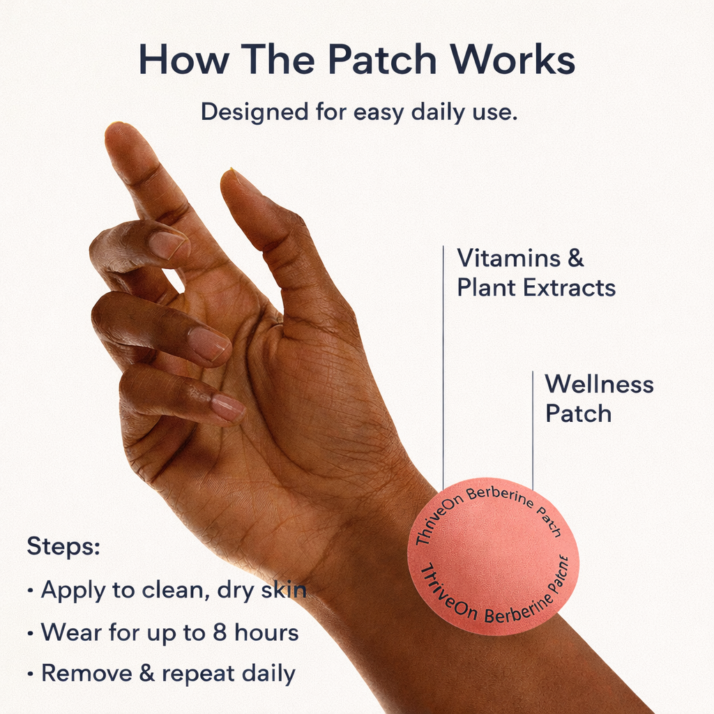 ThriveOn | Berberine Patches (Upgraded GLP-1)
